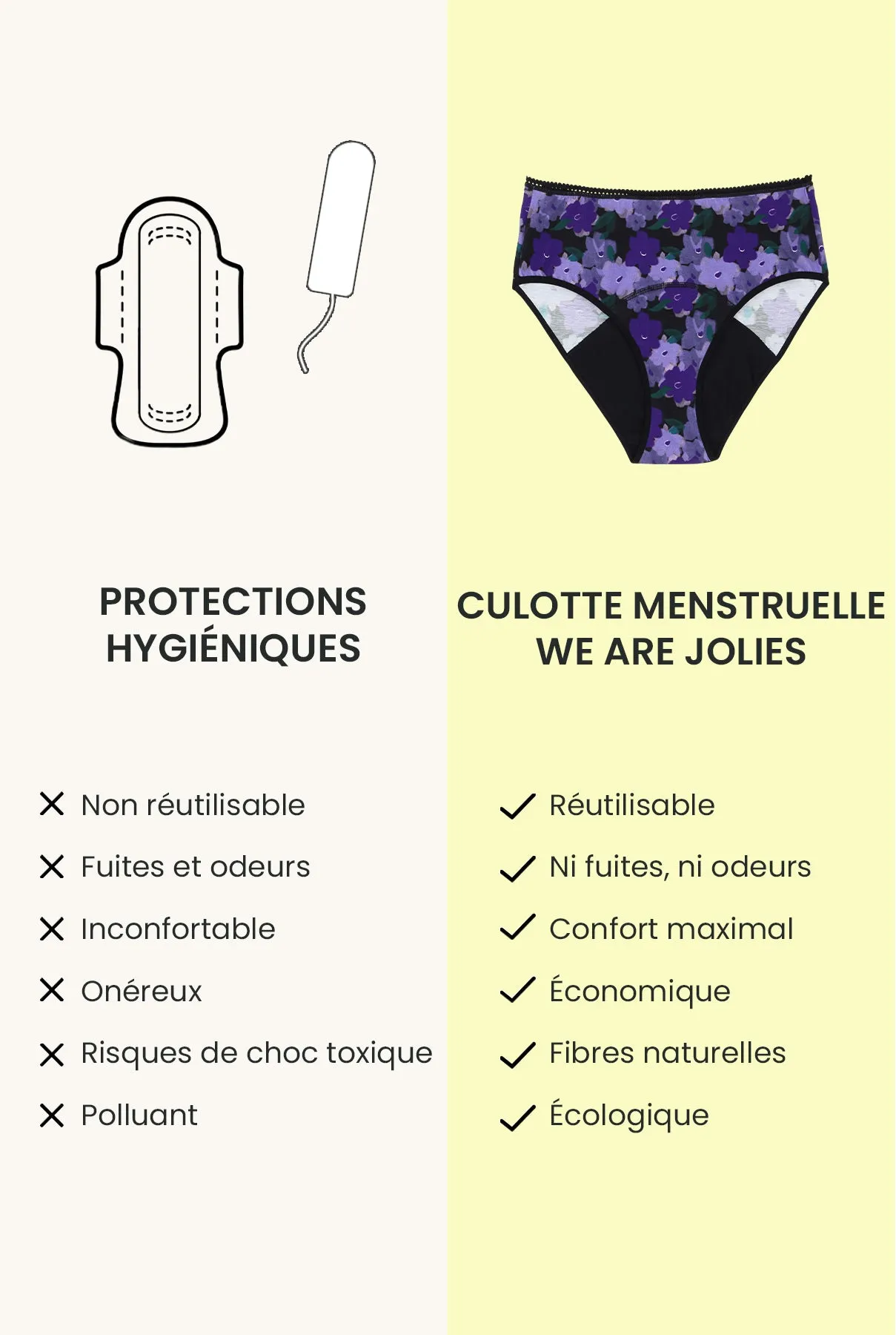 Culotte menstruelle Taille Haute - Flux abondant | Fleurs Violettes