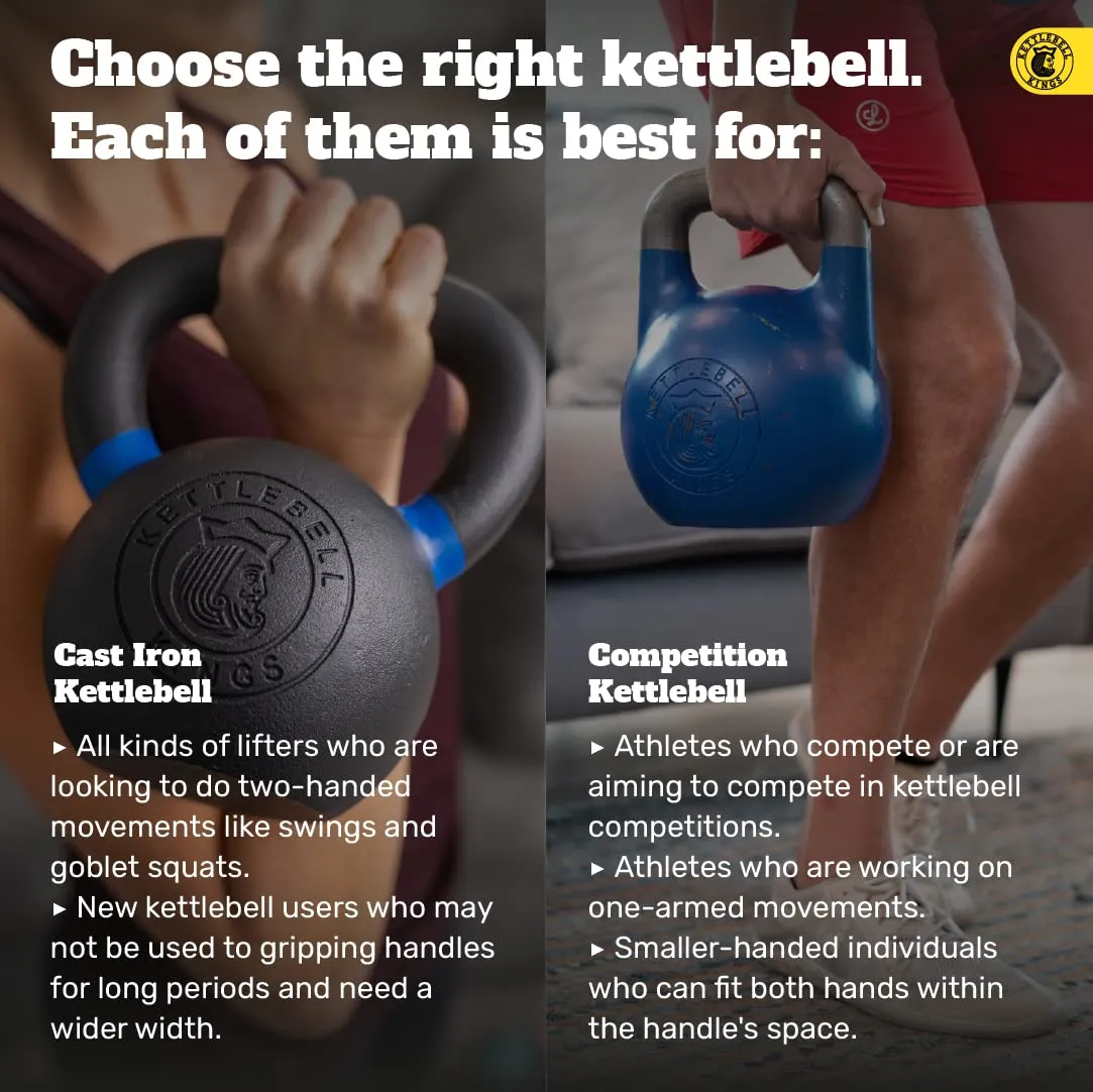 Kettlebell Weights | Powder Coat Kettlebell Weights For Women & Men