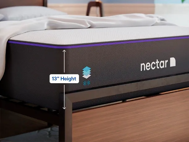 The Nectar Premier Mattress